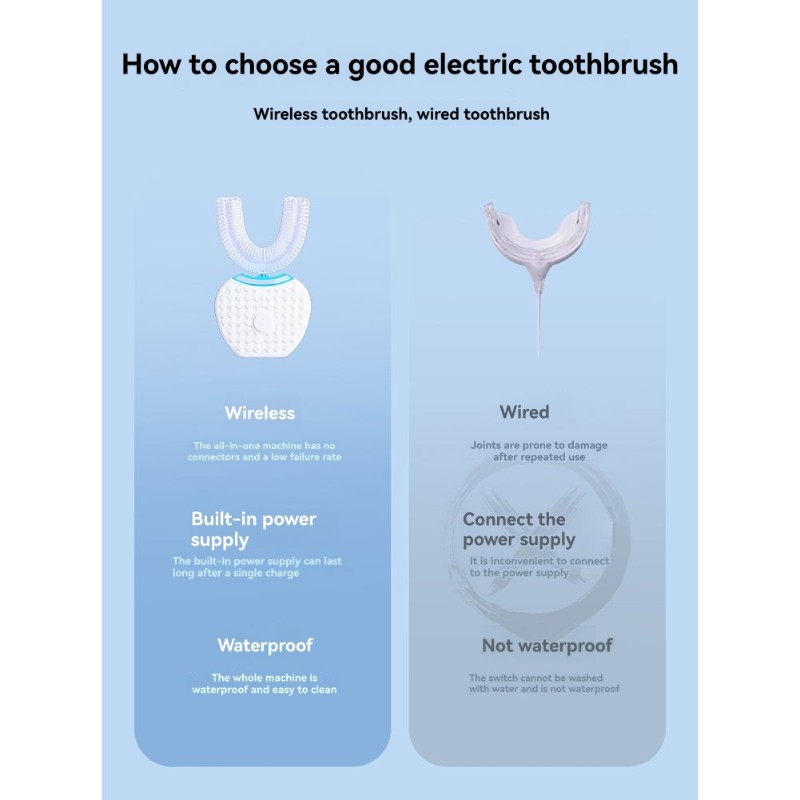 성인용 B83B-U자형 전동칫솔-360 °   구강 청 - Teeth Whitening Gum 리뷰 및 가격