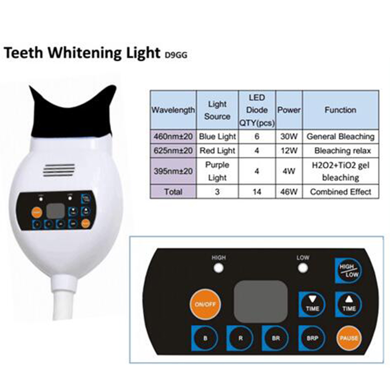 치아 미백 줌 케어 블루 쿨 LED 라이트 기기 치과용 - Teeth Whitening Zoom 리뷰 및 가격